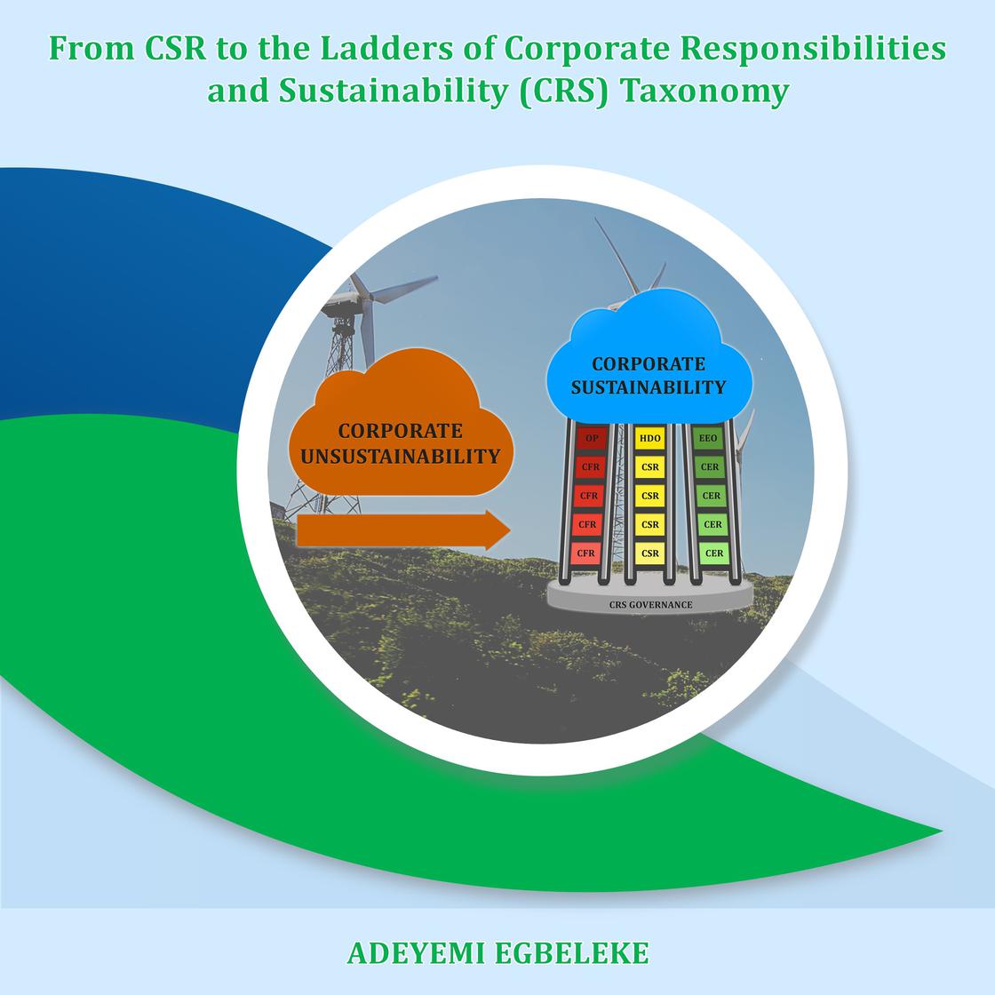 From CSR to the Ladders of Corporate Responsibilities and ...